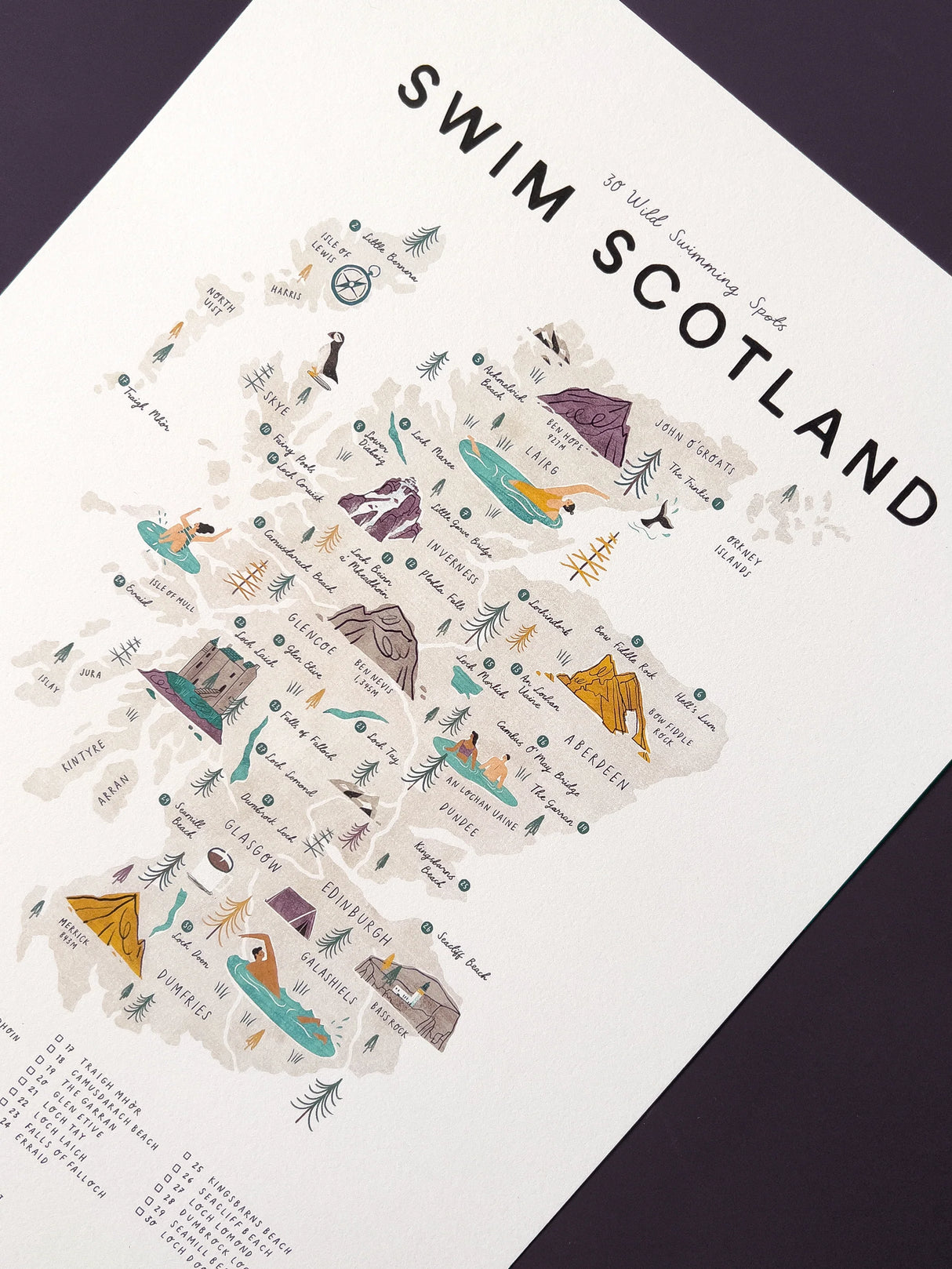 Oldfield Design Swim Scotland Poster Tube & Hanger